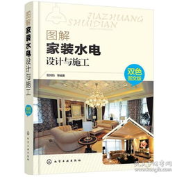 技藝賦能，書香致遠 探索圖文設計在舊書電商平臺的價值與應用